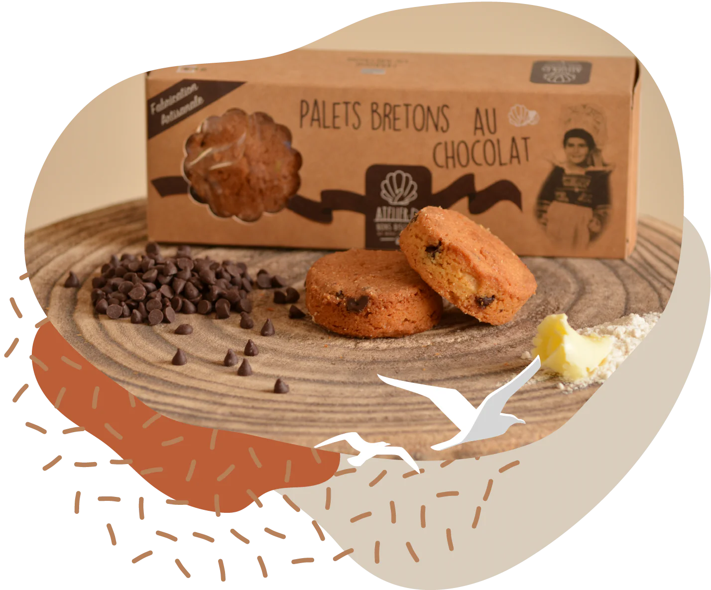 Les produits Atelier B