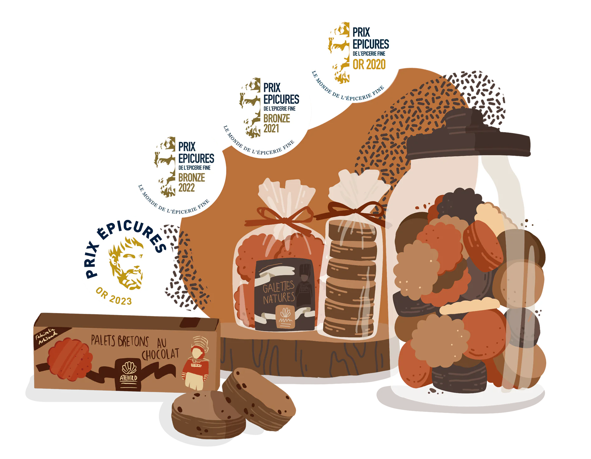 Récompenses Atelier D